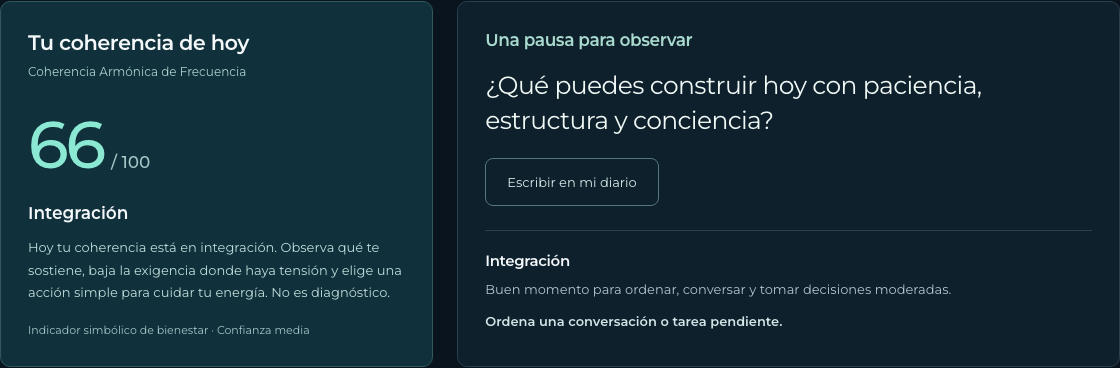 Tablero de NOEVITA con una lectura de coherencia, una pregunta de reflexión y una práctica sugerida